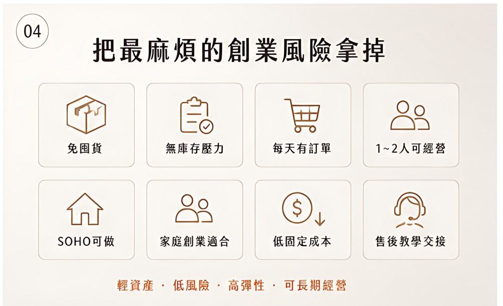 出售日系選物蝦皮賣場｜免從零開始｜接手即可營運｜請電洽