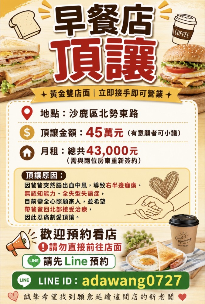 『台中北勢東路』熱門雙店面～早午餐頂讓～臨近雙大學