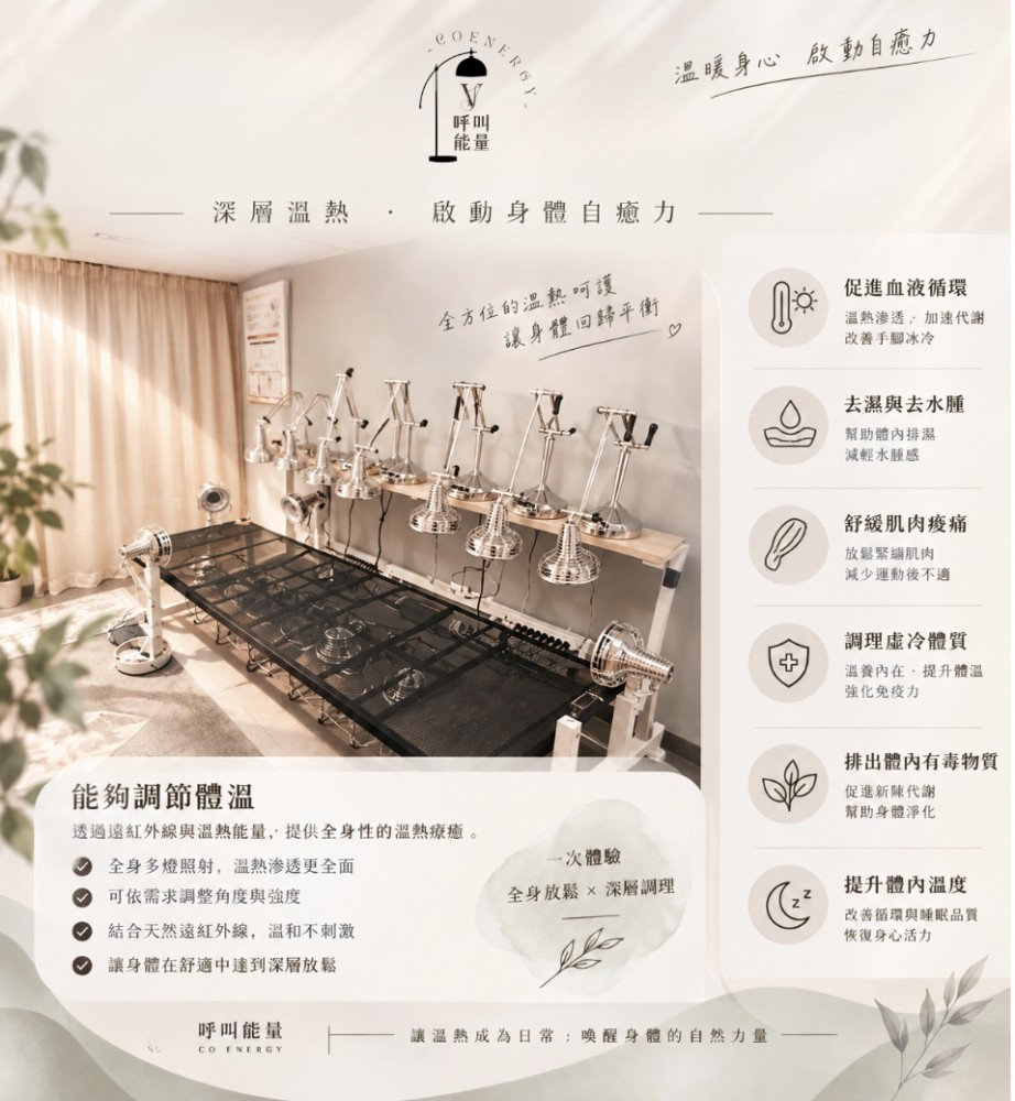 接手即營運｜完整設備.裝潢 / 自助式營運